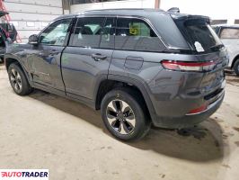 Jeep Grand Cherokee 2022 2