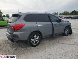 Nissan Pathfinder 2019 3