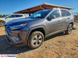 Toyota Pozostałe 2022 2