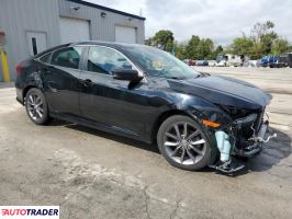 Honda Civic 2021 1 Honda Civic 2021 1