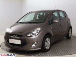 Hyundai ix20 2015 1.6 123 KM