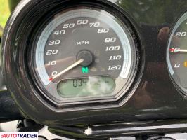 Harley-Davidson Pozostałe 2021