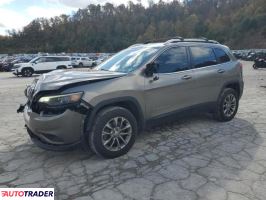 Jeep Cherokee - zobacz ofertę