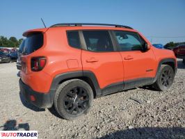 Jeep Renegade 2018 2