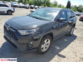 Toyota Pozostałe 2021 2