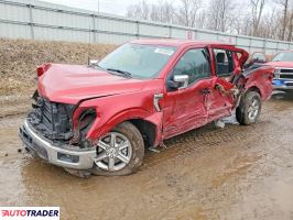 Ford Pozostałe 2025 3