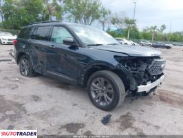Ford Explorer 2024 2 Ford Explorer 2024 2