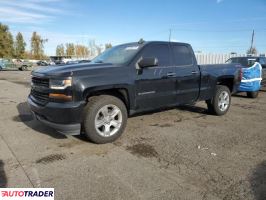 Chevrolet Silverado - zobacz ofertę