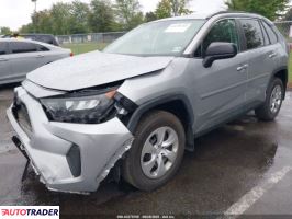 Toyota Pozostałe 2021 2