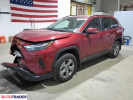 Toyota Pozostałe 2024 2 Toyota Pozostałe 2024 2