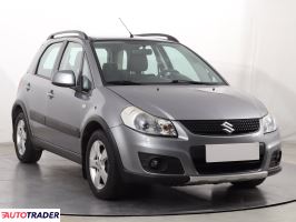 Suzuki Sx4 - zobacz ofertę