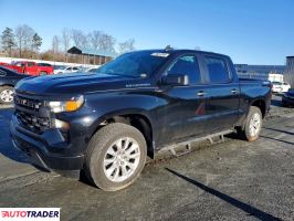 Chevrolet Silverado - zobacz ofertę