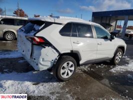 Toyota Pozostałe 2025 2