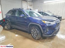 Toyota Pozostałe 2025 2