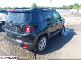 Jeep Renegade 2022 1