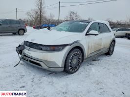 Hyundai Pozostałe 2024