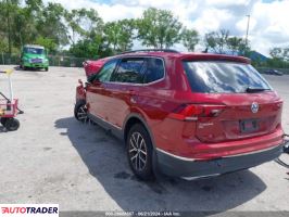 Volkswagen Tiguan 2021 2