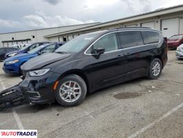 Chrysler Pacifica 2022 3