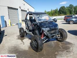 Polaris Pozostałe 2022 Polaris Pozostałe 2022