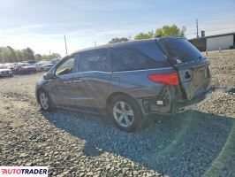 Honda Odyssey 2020 3