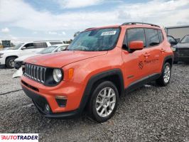 Jeep Renegade 2020 2 Jeep Renegade 2020 2