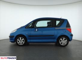 Peugeot 1007 2005 1.4 87 KM Peugeot 1007 2005 1.4 87 KM