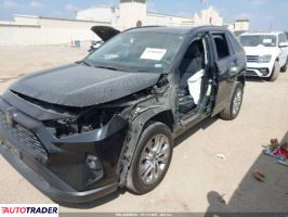 Toyota Pozostałe 2024 2