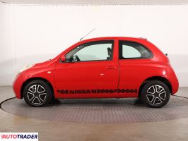 Nissan Micra 2003 1.2 79 KM