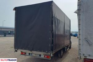 Opel Movano 2022 2.2