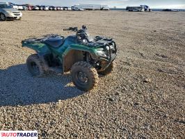 Honda C - zobacz ofertę