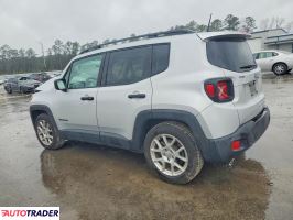 Jeep Renegade 2020 2