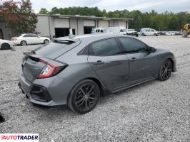 Honda Civic 2020 1 Honda Civic 2020 1