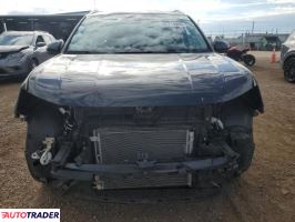 Volkswagen Pozostałe 2023 1 Volkswagen Pozostałe 2023 1
