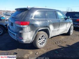 Jeep Grand Cherokee 2020 3