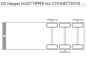 GS MEPPEL MULTI TIPPER ALL CONNECTIONS