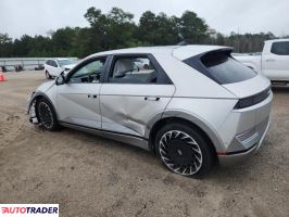 Hyundai Pozostałe 2024