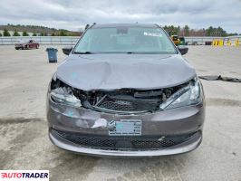 Chrysler Voyager 2023 3