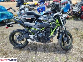 Kawasaki Z - zobacz ofertę