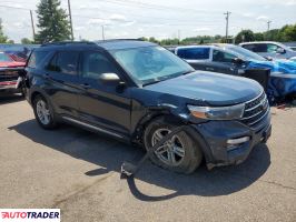 Ford Explorer 2022 2