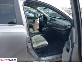 Honda CR-V 2020 1