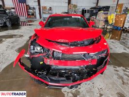 Chevrolet Camaro 2021 3