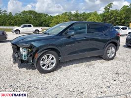 Chevrolet Blazer - zobacz ofertę