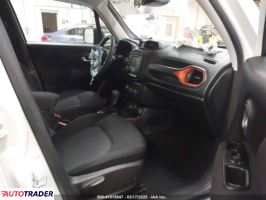Jeep Renegade 2020 2 Jeep Renegade 2020 2