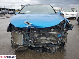 Toyota Pozostałe 2019 Toyota Pozostałe 2019