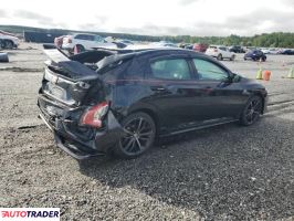 Honda Civic 2021 1 Honda Civic 2021 1