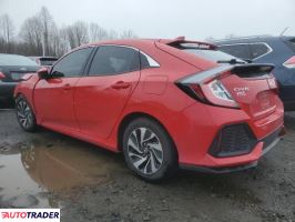 Honda Civic 2019 1 Honda Civic 2019 1