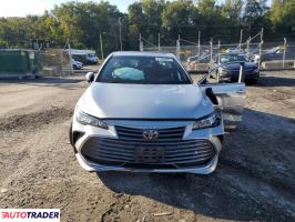 Toyota Avalon 2019 3 Toyota Avalon 2019 3
