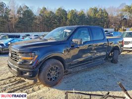 Ford Pozostałe - zobacz ofertę