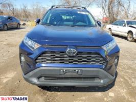Toyota Pozostałe 2021 2