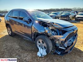 Toyota Pozostałe 2022 2